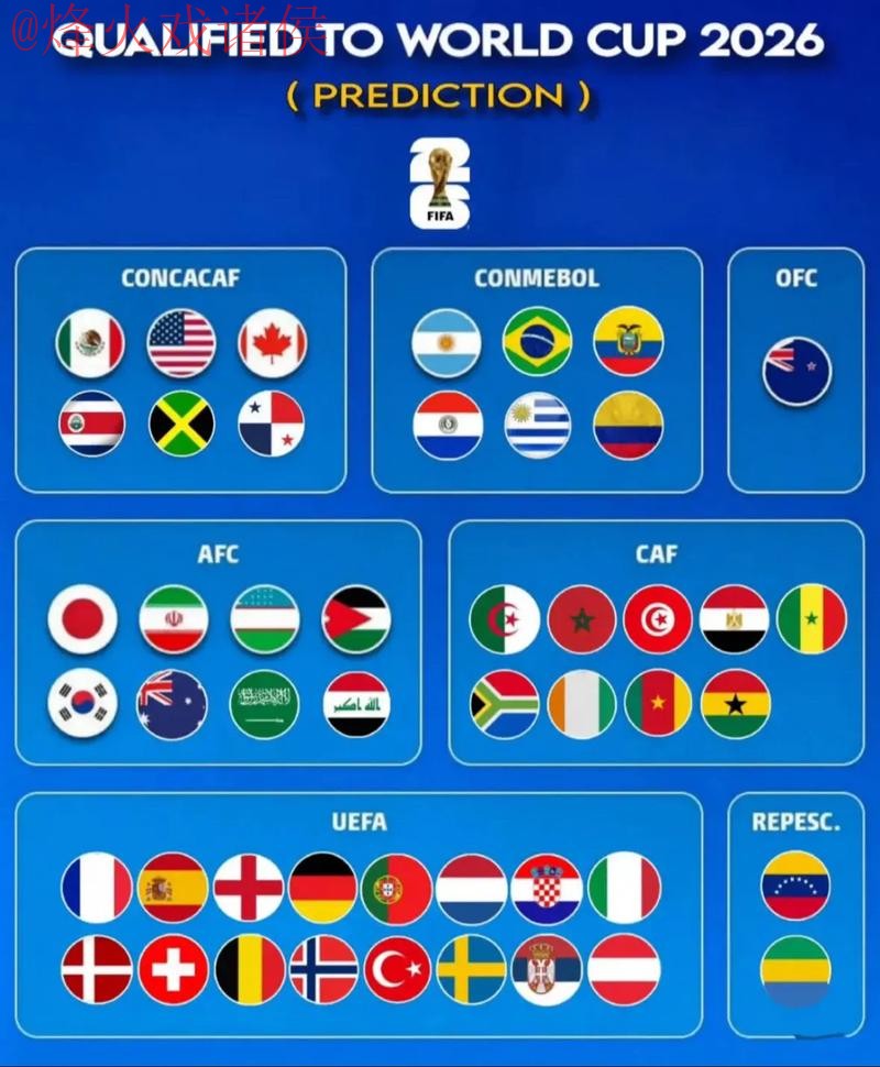 2026世界杯外围平台推荐哪家最佳
