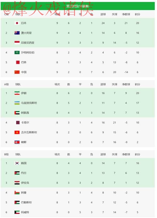 2026世界杯官方投注APP下载指南