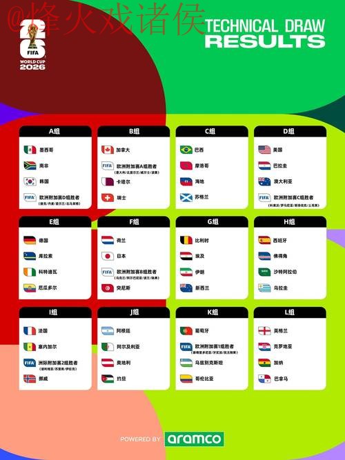 2026世界杯外围平台推荐哪家最佳