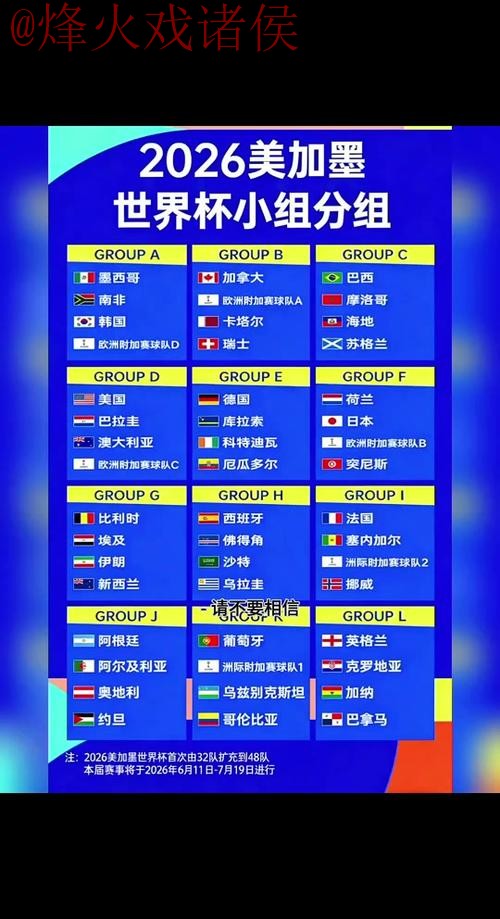 2026世界杯比分预测与安全全站分析 2026世界杯比分预测与安全全站分析