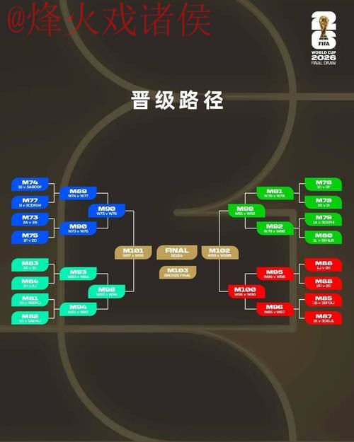 2026世界杯比分预测与安全全站分析 2026世界杯比分预测与安全全站分析