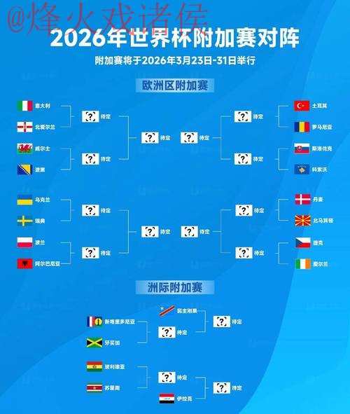 2026世界杯比分稳定及最佳预测