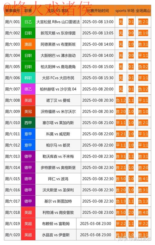 最新世界杯买球官方网址解析